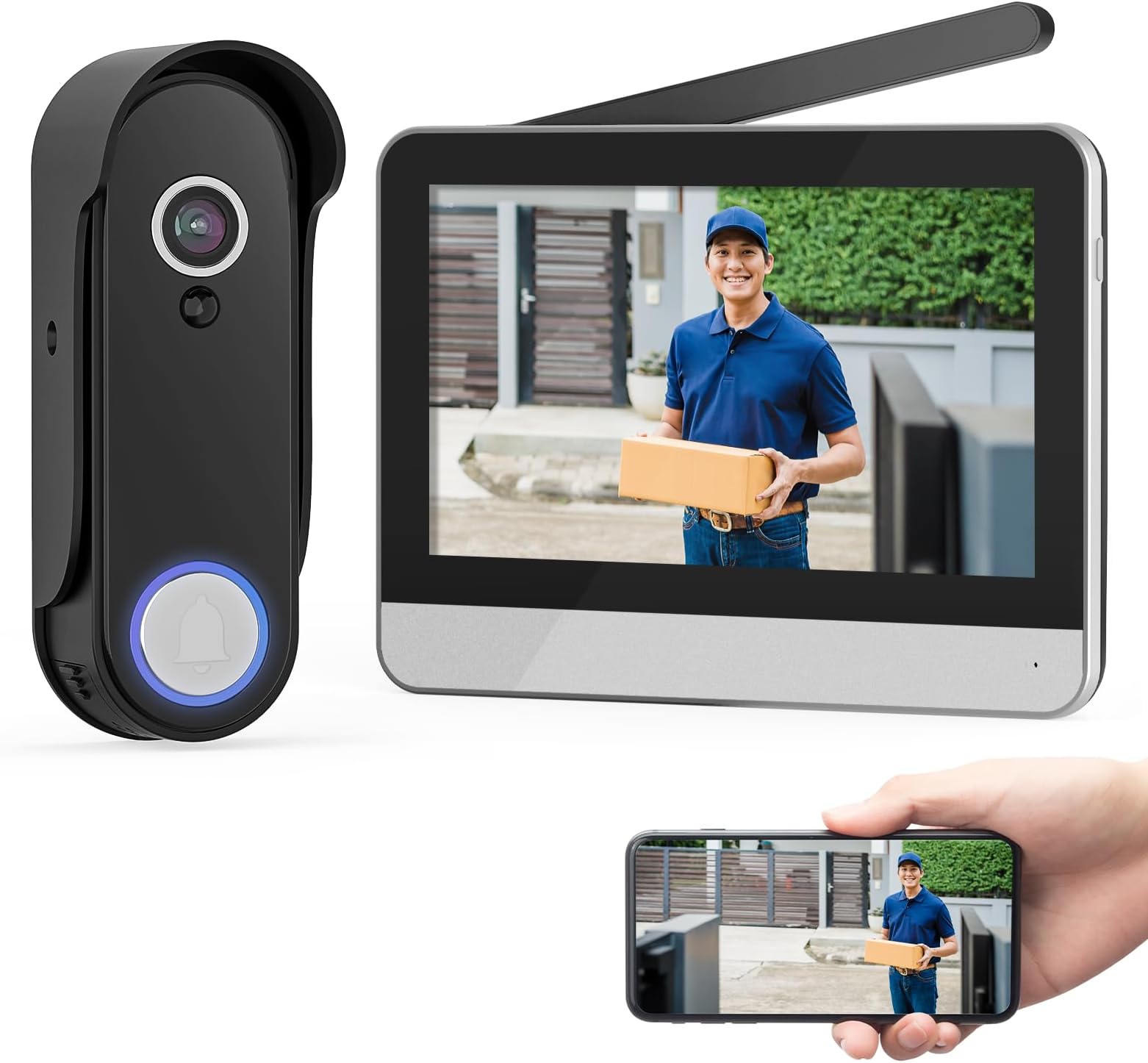 Video Doorophone